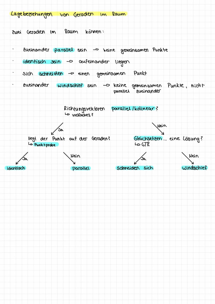 Koordinaten eines Vektors AB
B (b₁/b₂/b3)
A (an/a₂/93)
AB = (82-83)
az
Betrag eines Vektors a
gilt:
a =
Addition von Vektoren
a₁
az
93
a und