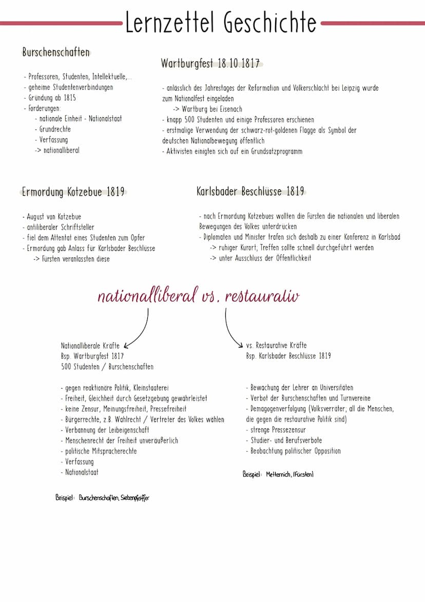 Völkerschlacht bei Leipzig & Napoleons Vertreibung
- Niederlage Napoleons im Russlandfeldzug 1812
-> verlieh Befreiungskriegen gegen napoleo