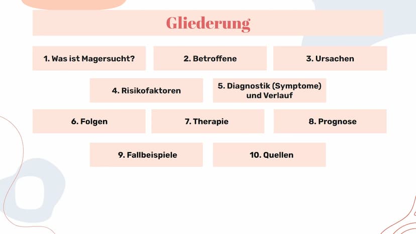 Def: Anorexia Nervosa (Magersucht) = Ist eine schwere psychische Erkrankung →→ wirkt sich
auf Essverhalten aus + Beginn mit meist harmloser 