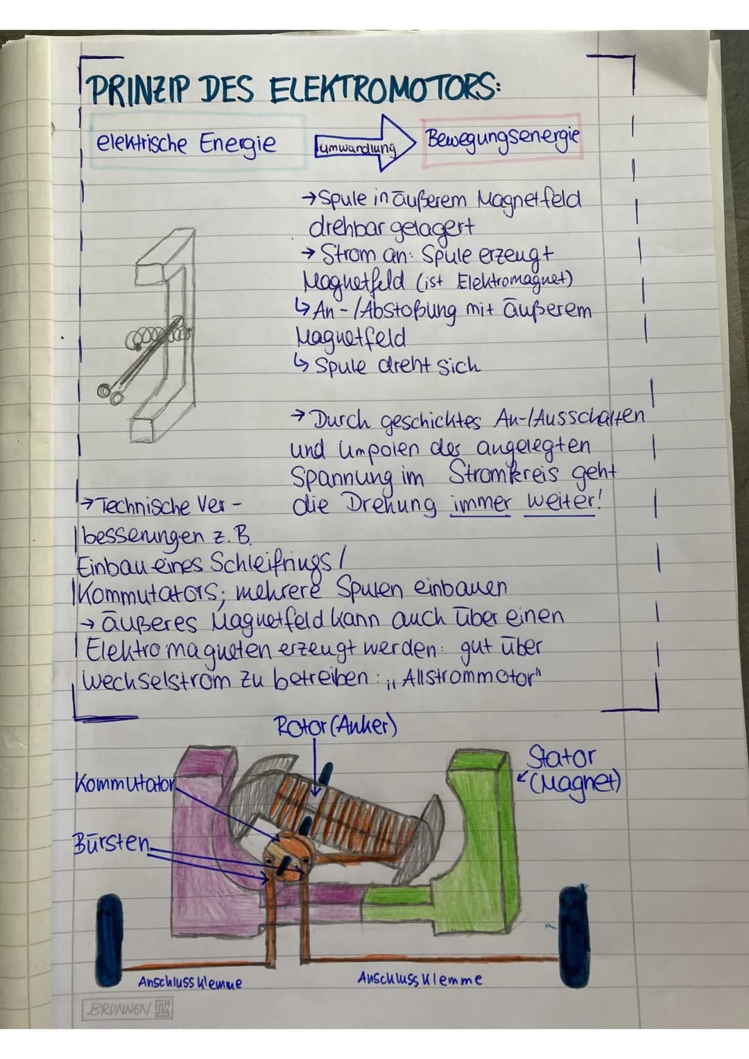 PRINZIP DES ELEKTROMOTORS:
elektrische Energie
Kommutator
Technische Ver-
|besserungen z. B.
Einbau eines Schleifrings /
Kommutators; mehrer