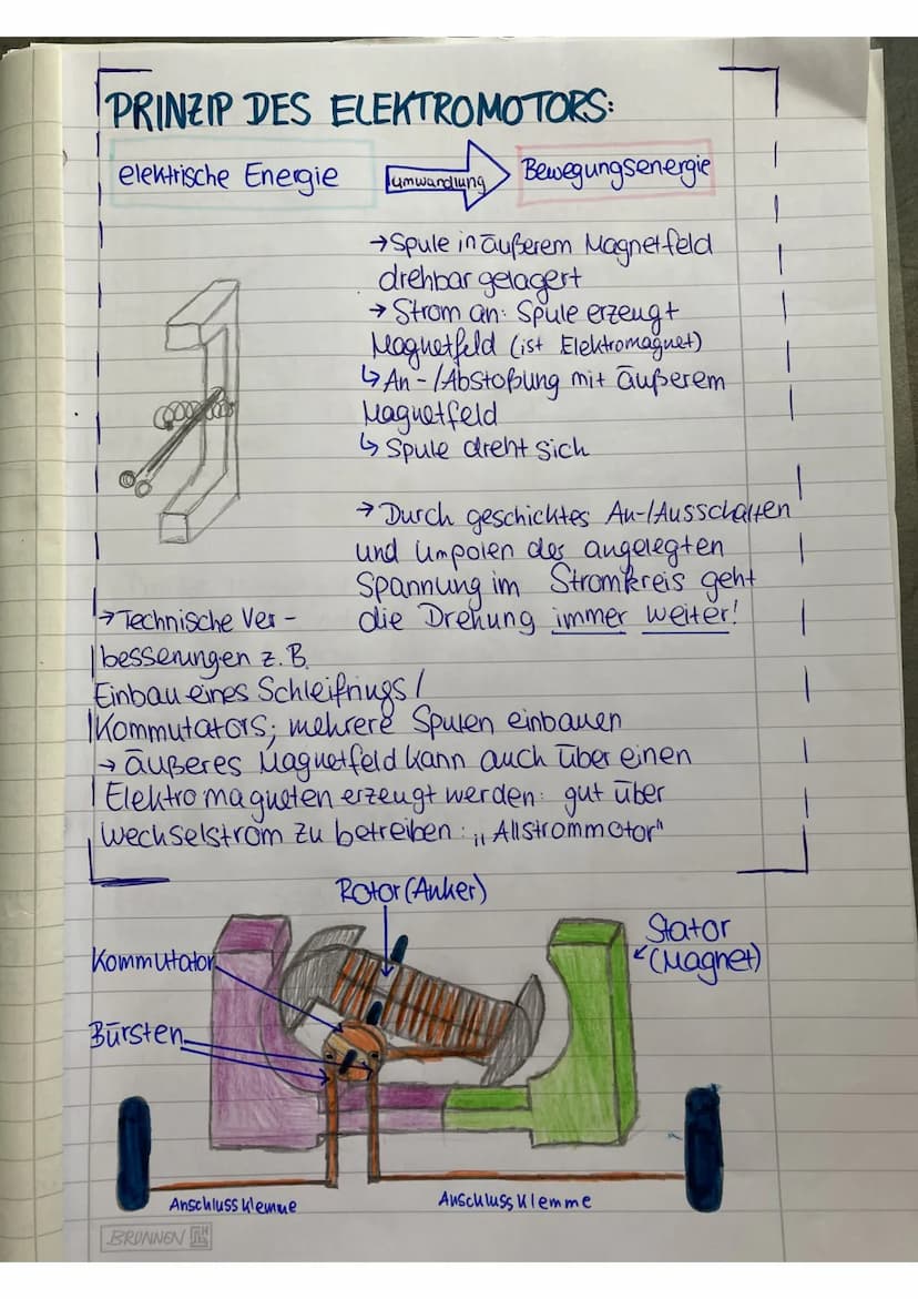 PRINZIP DES ELEKTROMOTORS:
elektrische Energie
Kommutator
Technische Ver-
|besserungen z. B.
Einbau eines Schleifrings /
Kommutators; mehrer