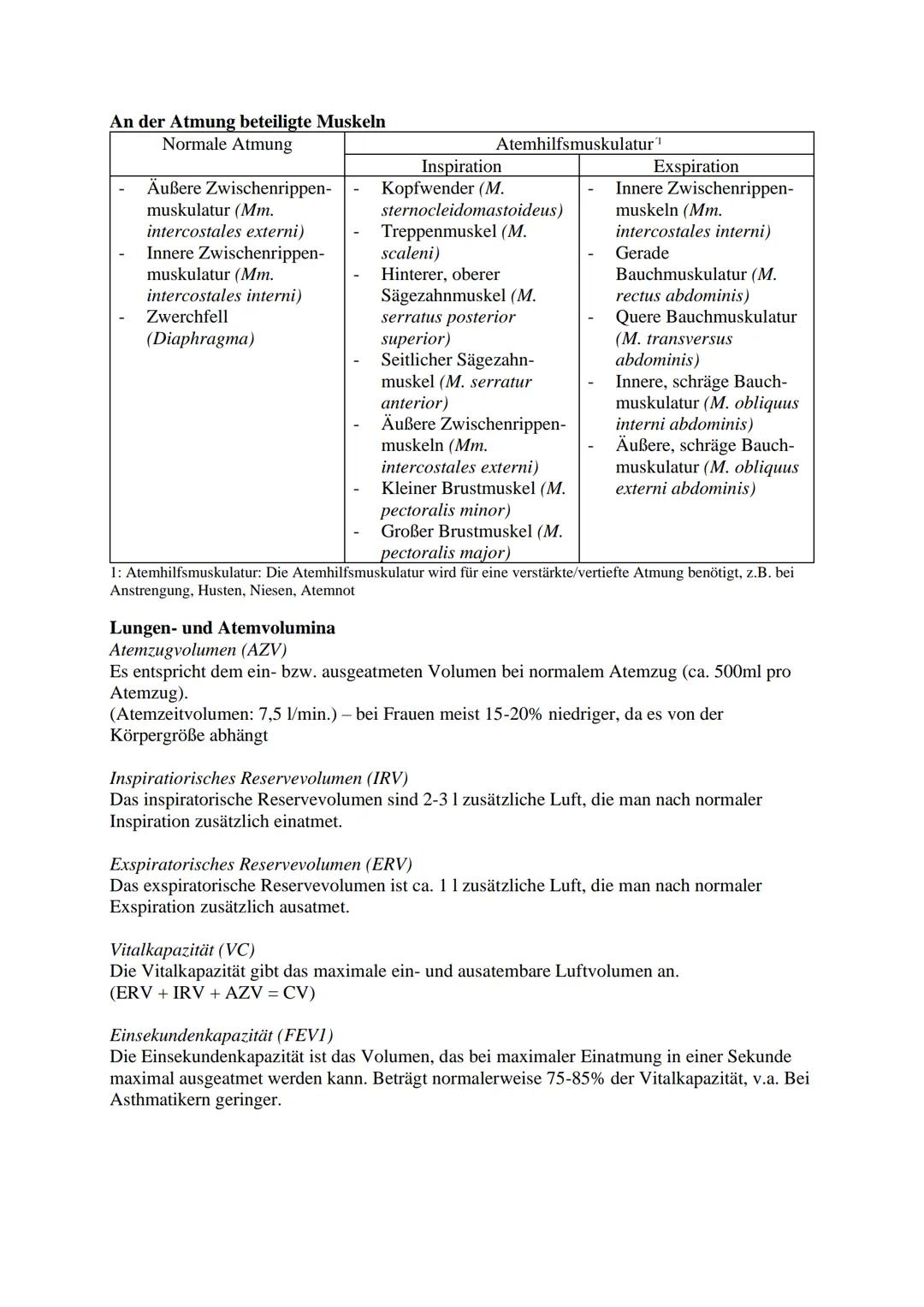 Gesundheit Theorie - Respiratorisches System

Innere und äußere Atmung

| Äußere Atmung | Innere Atmung |
|---|---|
| - Aufnahme von O2 in d