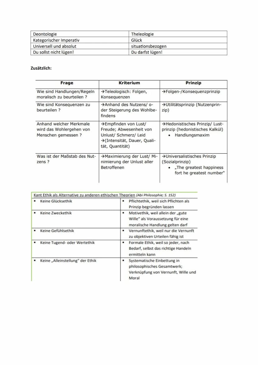Einleitung:
Ethik: Wissenschaft, die sich mit Moral/Moralität beschäftigt (untersucht z. B. die
Kriterien, die einer Handlung zugrunde liege
