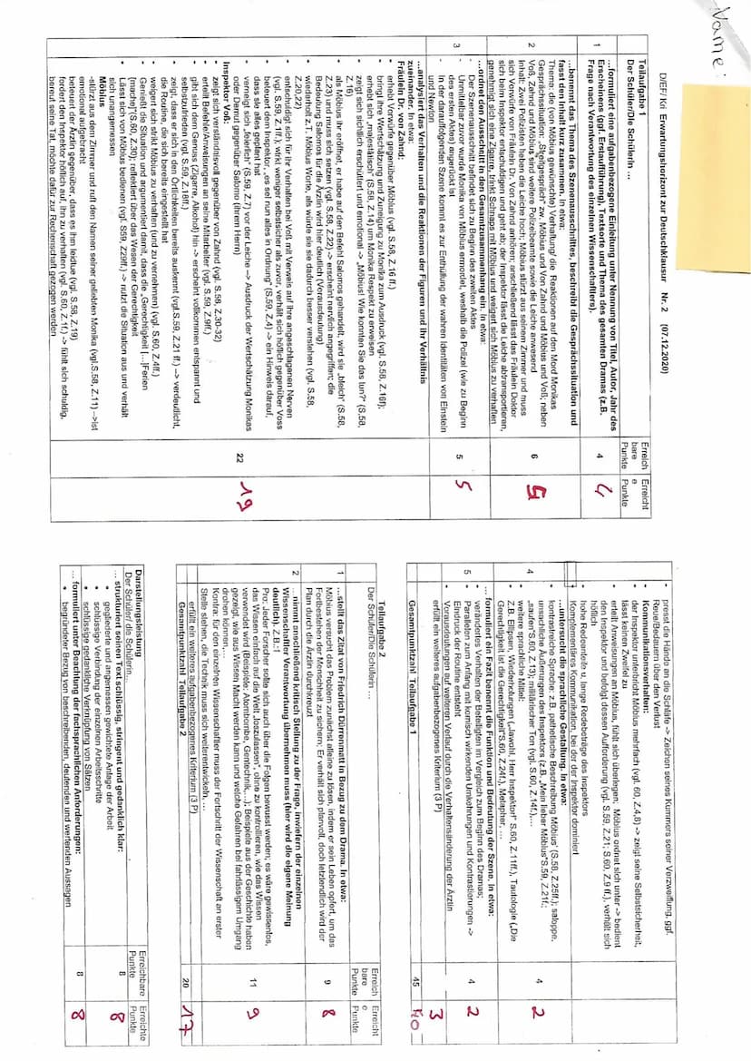 EF/D/Kri
Dramenszenenanalyse
Friedrich Dürrenmatt: ,,Die Physiker"
Klausur Nr. 2
Name :
1. Analysieren Sie den Szenenausschnitt S. 58, Z.8 -