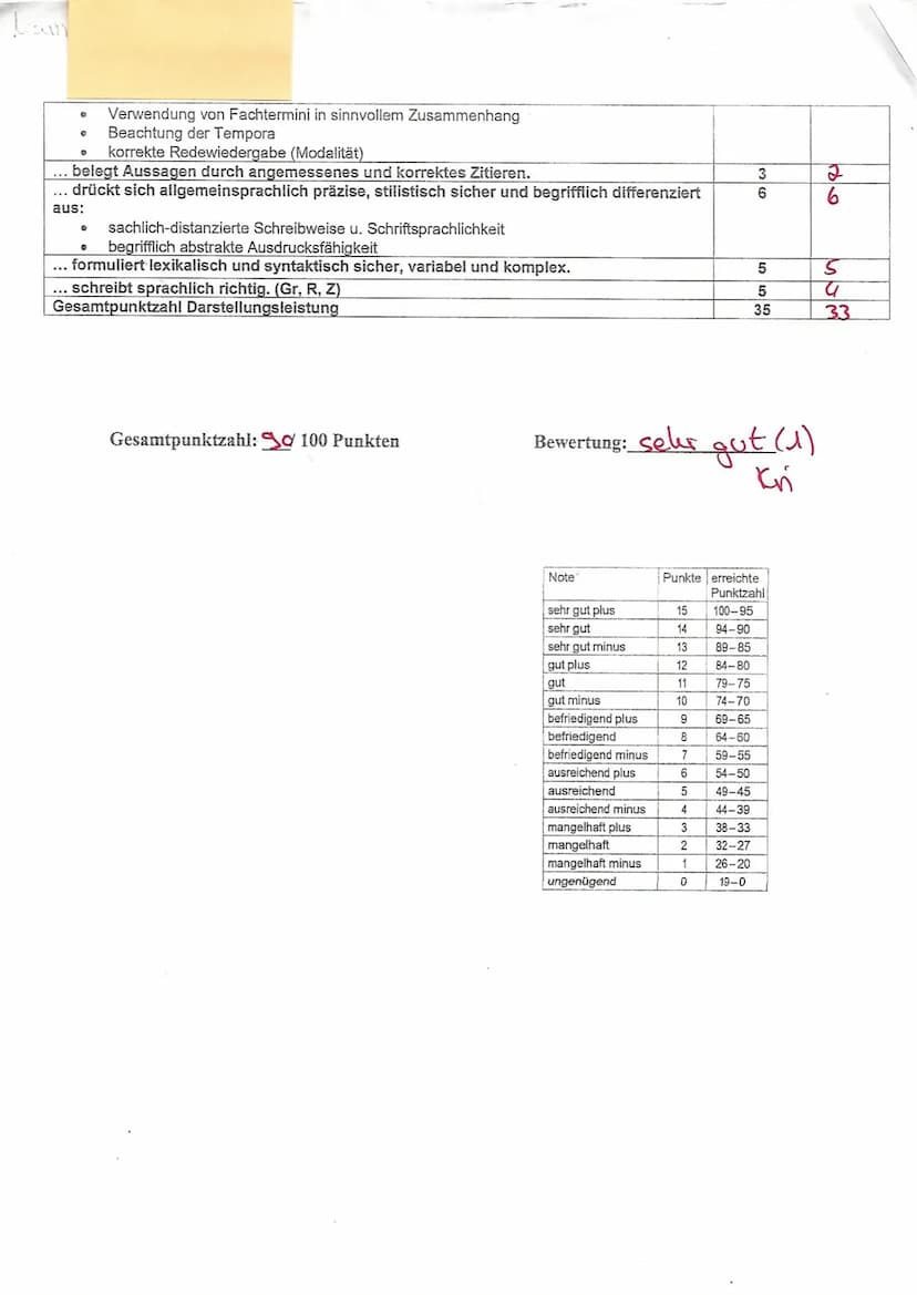 EF/D/Kri
Dramenszenenanalyse
Friedrich Dürrenmatt: ,,Die Physiker"
Klausur Nr. 2
Name :
1. Analysieren Sie den Szenenausschnitt S. 58, Z.8 -