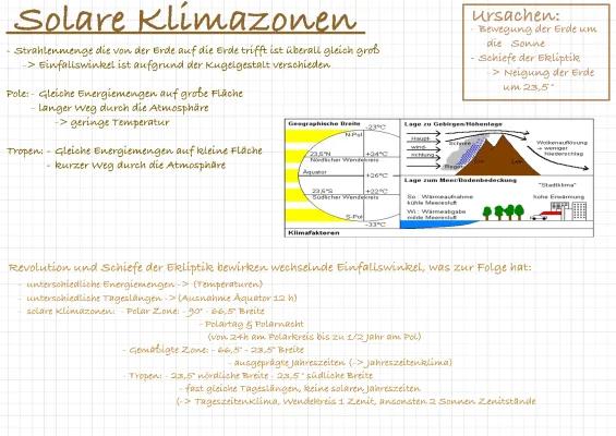 Know Solare Klimazonen (Lernzettel) thumbnail