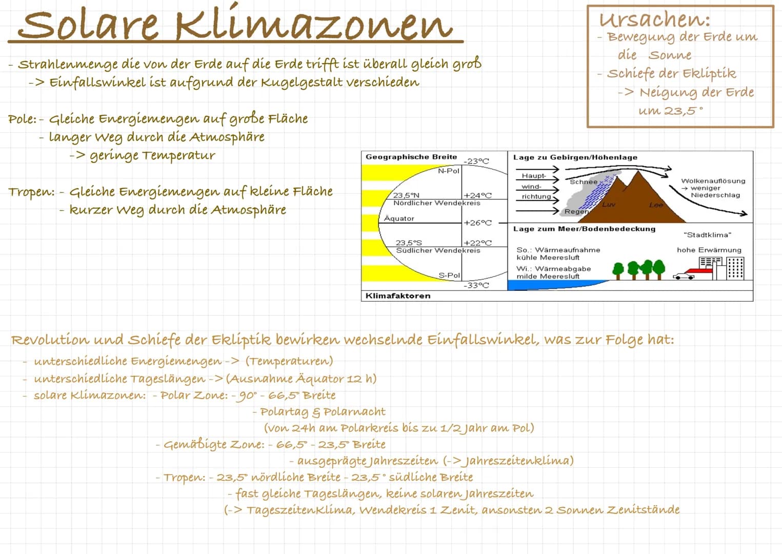 Solare Klimazonen
Strahlenmenge die von der Erde auf die Erde trifft ist überall gleich groß
-> Einfallswinkel ist aufgrund der Kugelgestalt