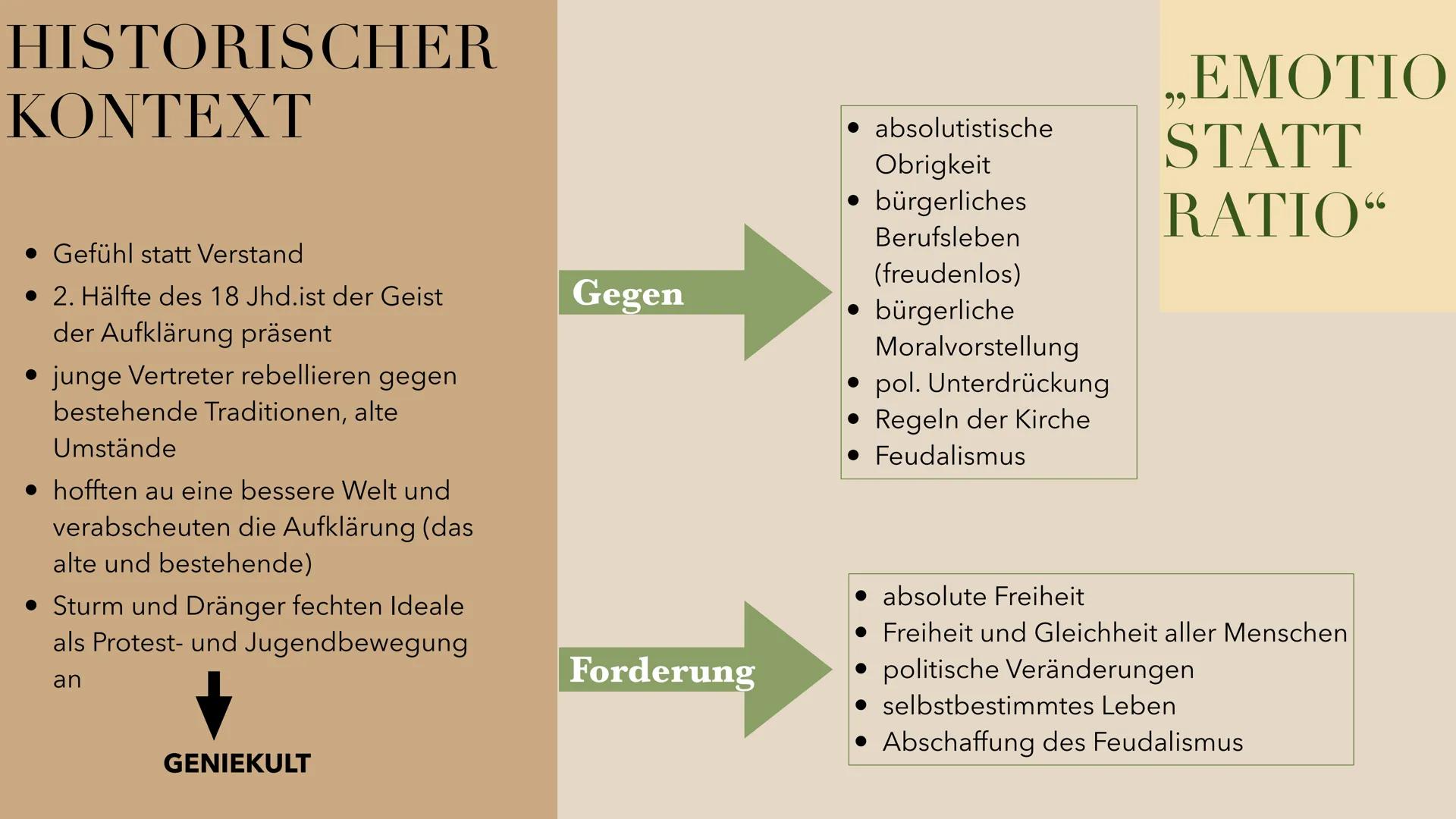 STURM UND DRANG
ES SCHLUG MEIN HERZ, GESCHWIND, ZU
PFERDE!
ES WAR GETAN FAST EH GEDACHT.
DER ABEND WIEGTE SCHON DIE ERDE,
UND AN DEN BERGEN 
