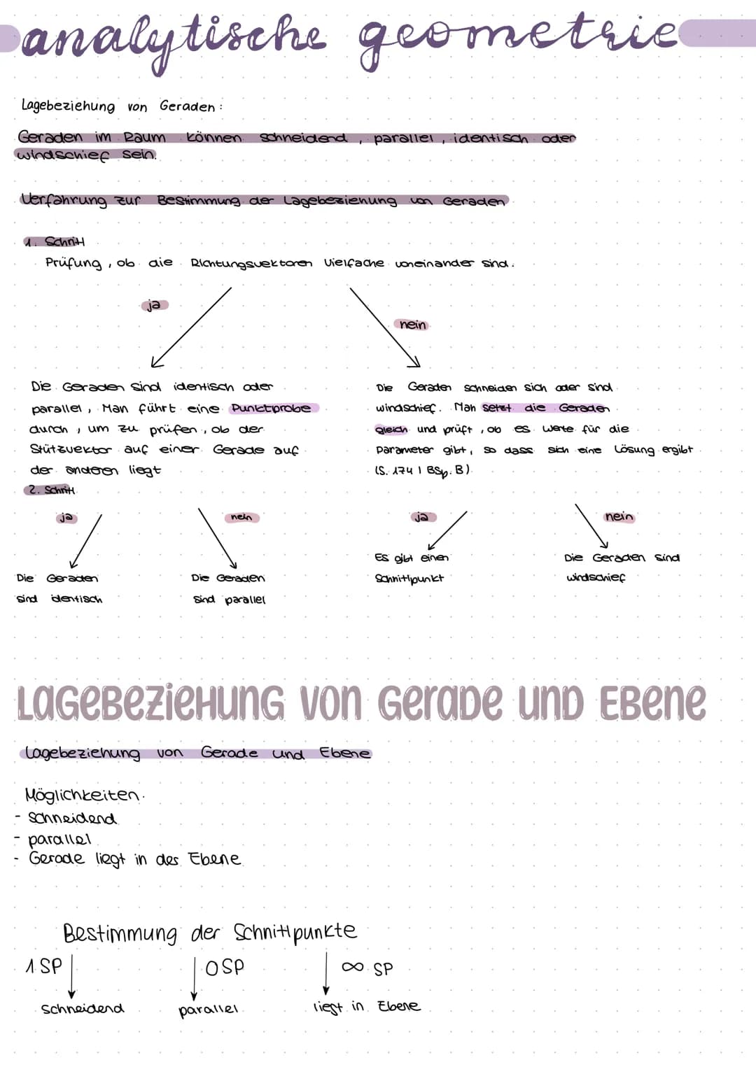 Skalar produkt
Basis wissen
3. b = a₁ b₁ + a₂ b₂ + 23 63.
Bsp.:
(1)-(1)-
länge bzw. Betrag eines Vektors
161=
IPOI
=
cos (x) =
Bsp..
Basiswi
