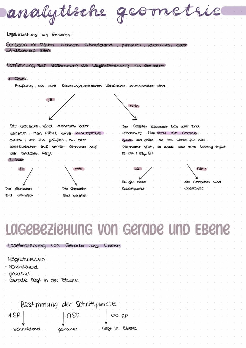 Skalar produkt
Basis wissen
3. b = a₁ b₁ + a₂ b₂ + 23 63.
Bsp.:
(1)-(1)-
länge bzw. Betrag eines Vektors
161=
IPOI
=
cos (x) =
Bsp..
Basiswi