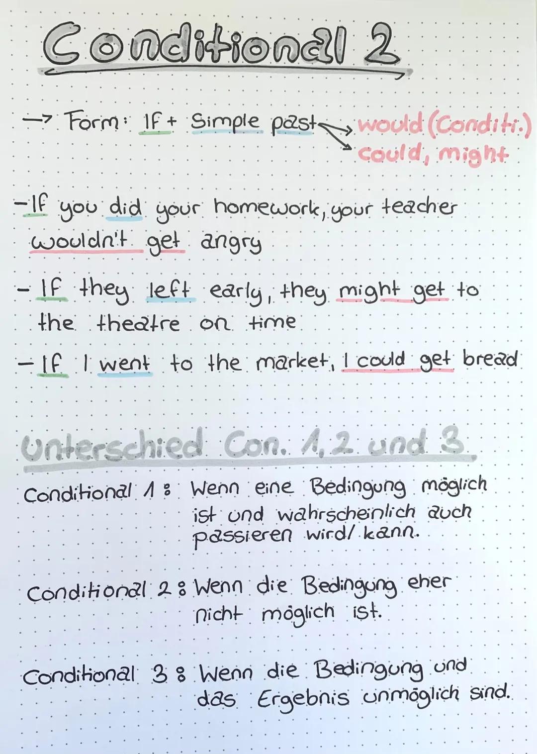 Conditional 1
→ Form: If+ Simple present
(If + Present perfect).
will (Future)
can, must.....
Imperatives
If I find her address, I will send
