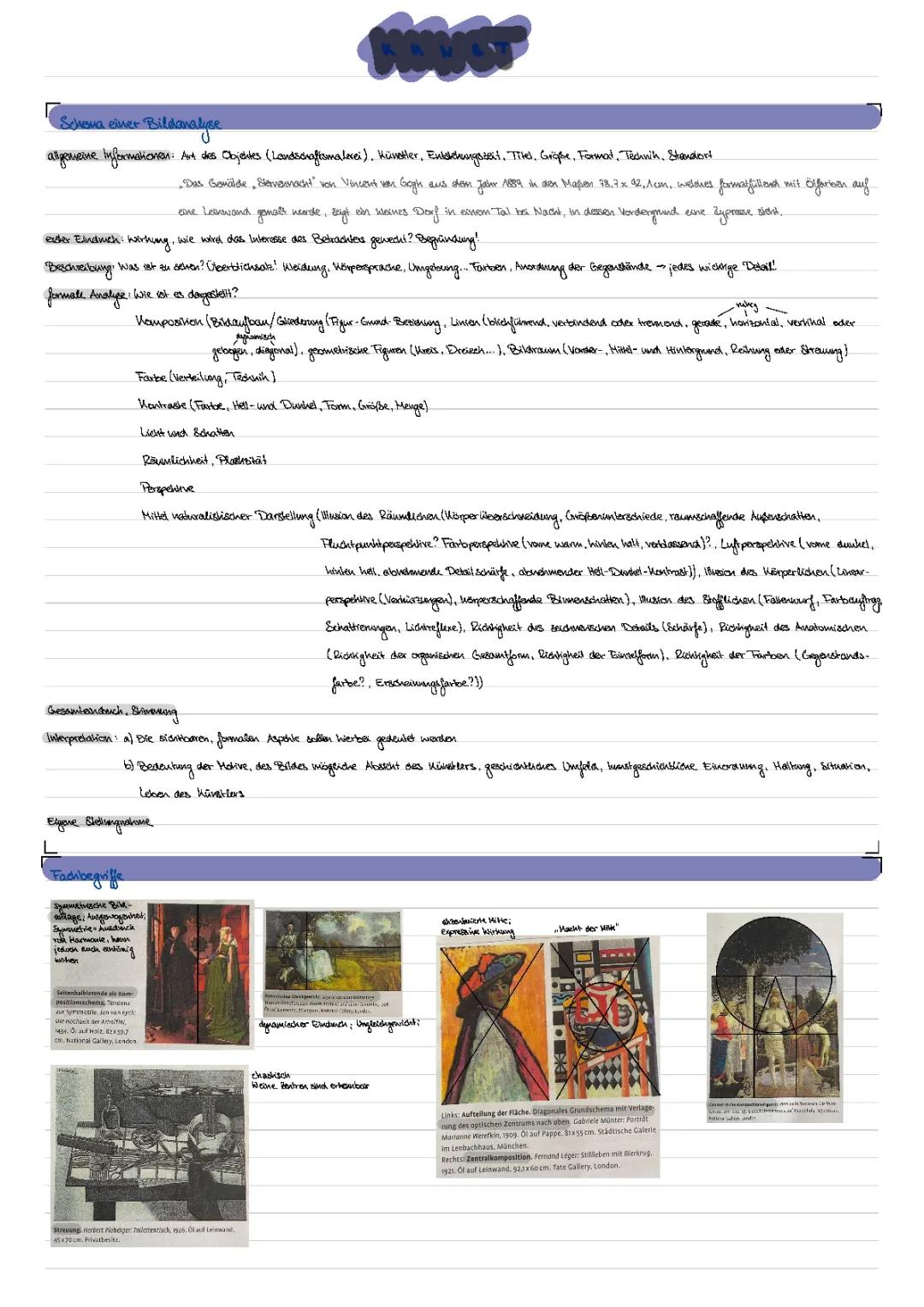 Bildanalyse Epochen Expressionismus und Impressionismus 