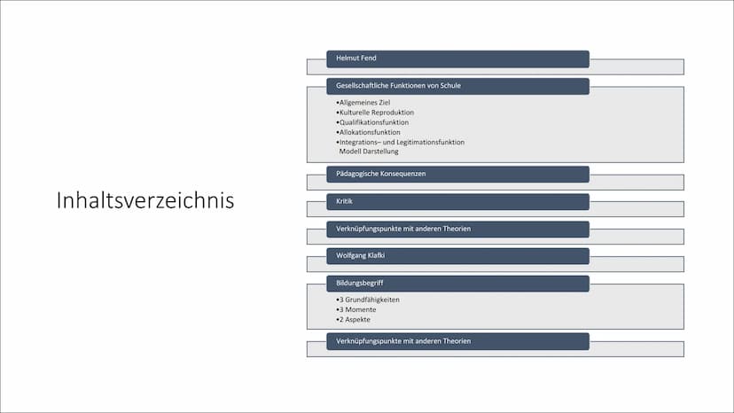 Funktion von Schule nach
Fend & Bildungsbegriff nach
Klafki
Eine Präsentation von Lilith Inhaltsverzeichnis
Helmut Fend
Gesellschaftliche Fu