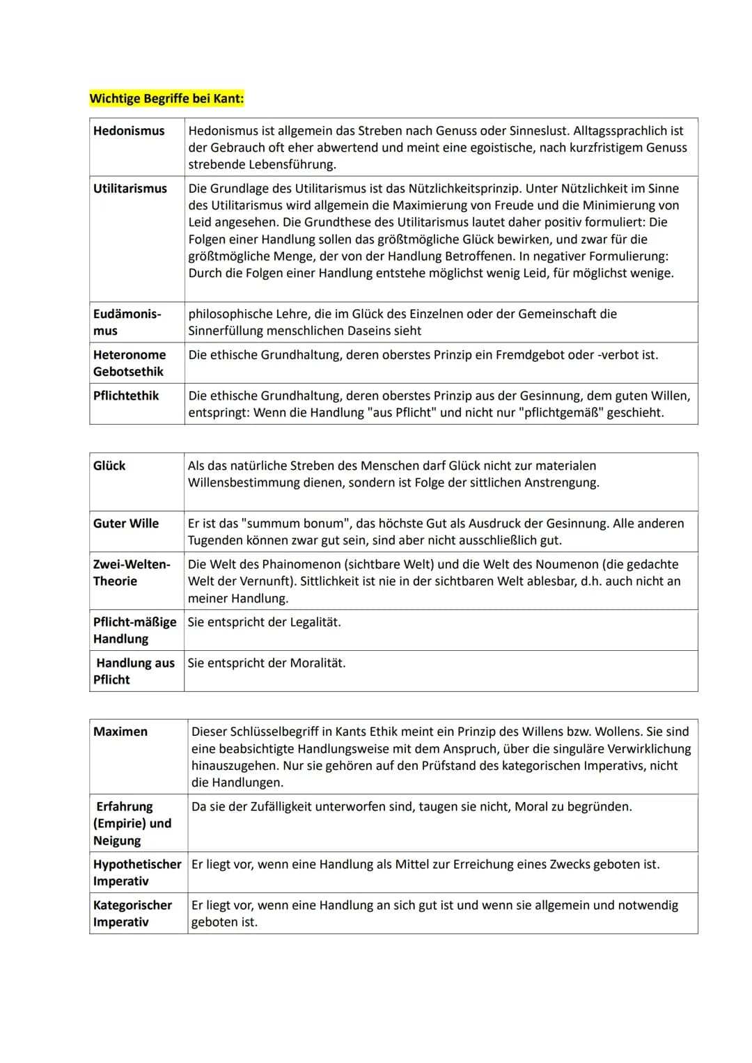 Utilitarismus einfach erklärt: Bentham vs Mill und spannende Beispiele