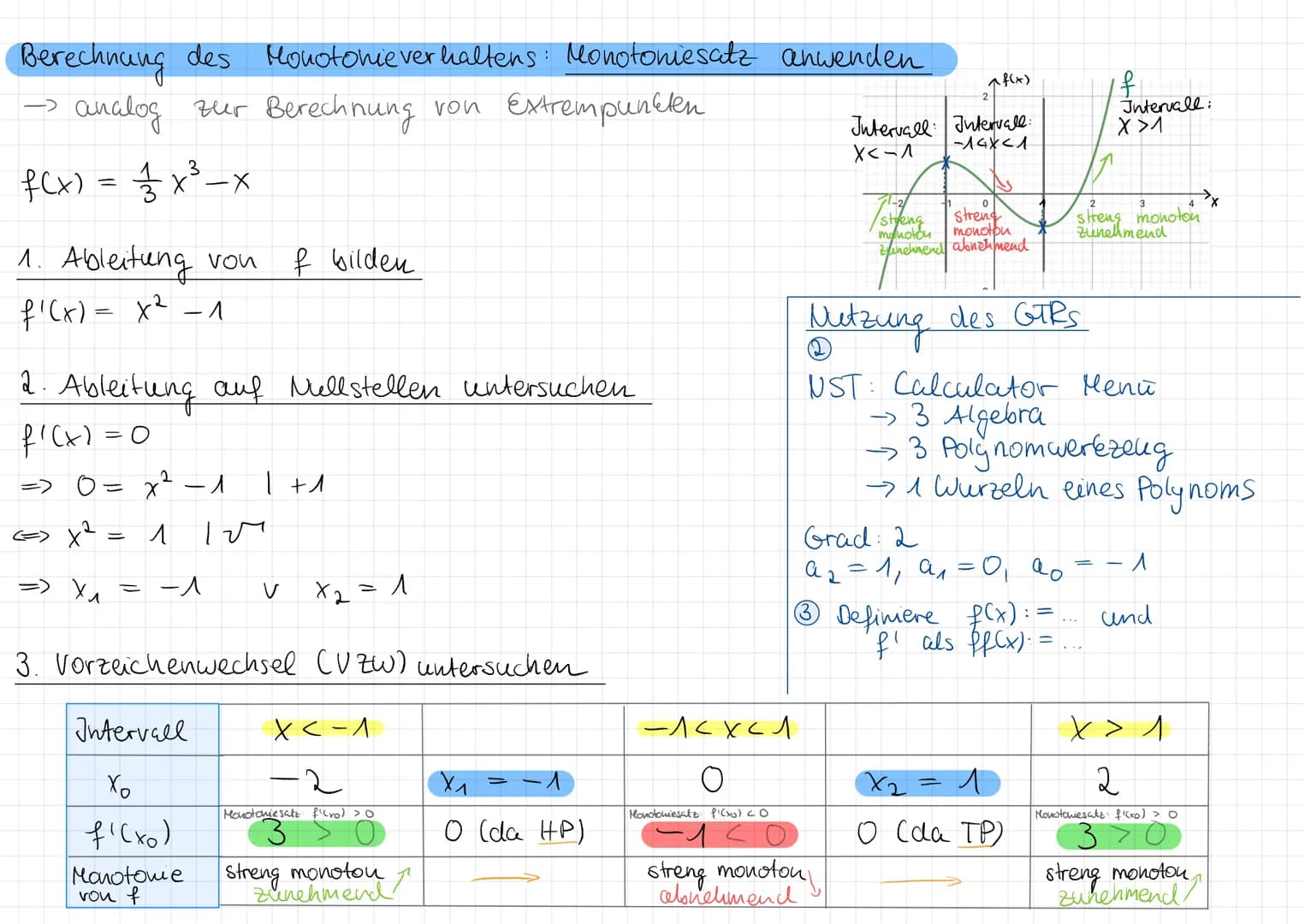 MONOTONIE
Das Monotomieverhalten einer Function of kann im Intervall I bestimmt werden.
Dieses gibt an, ob die Function f im Intervall I
ist