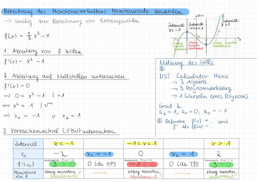 MONOTONIE
Das Monotomieverhalten einer Function of kann im Intervall I bestimmt werden.
Dieses gibt an, ob die Function f im Intervall I
ist