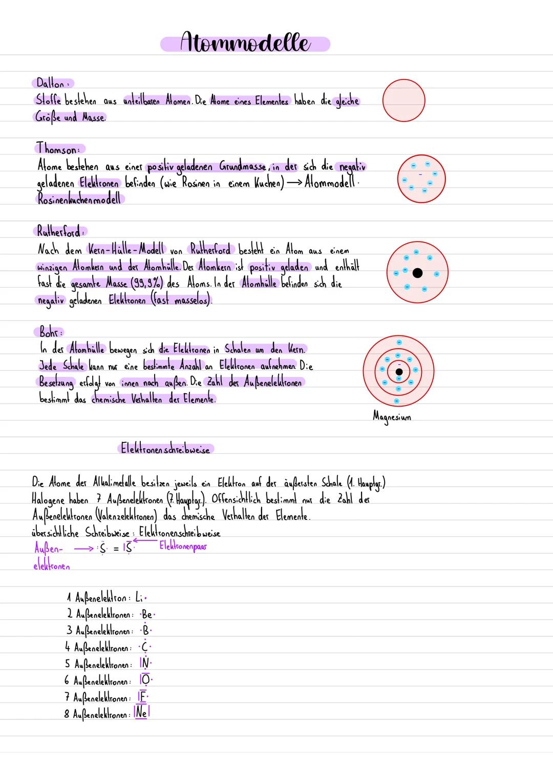 Aufbau:
Alphastrahler
(Radium)
Teilchenstrahl
Alpha-
Streu-
zentrum
Rutherfordsche Streuversuch
einzelne
reflektierte
Teilchen
(extrem) klei