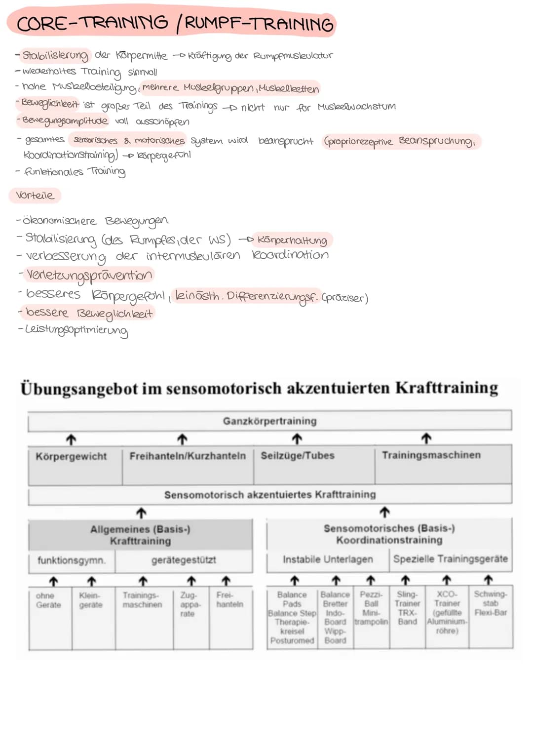 Kraftleistungen
Motorische
Fähigkeiten
Physiologische
Grundlagen
STRUKTUR MODE
Maximalkraft
Maximalkraftfähigkeit
Muskelquerschnitt
(Muskelz