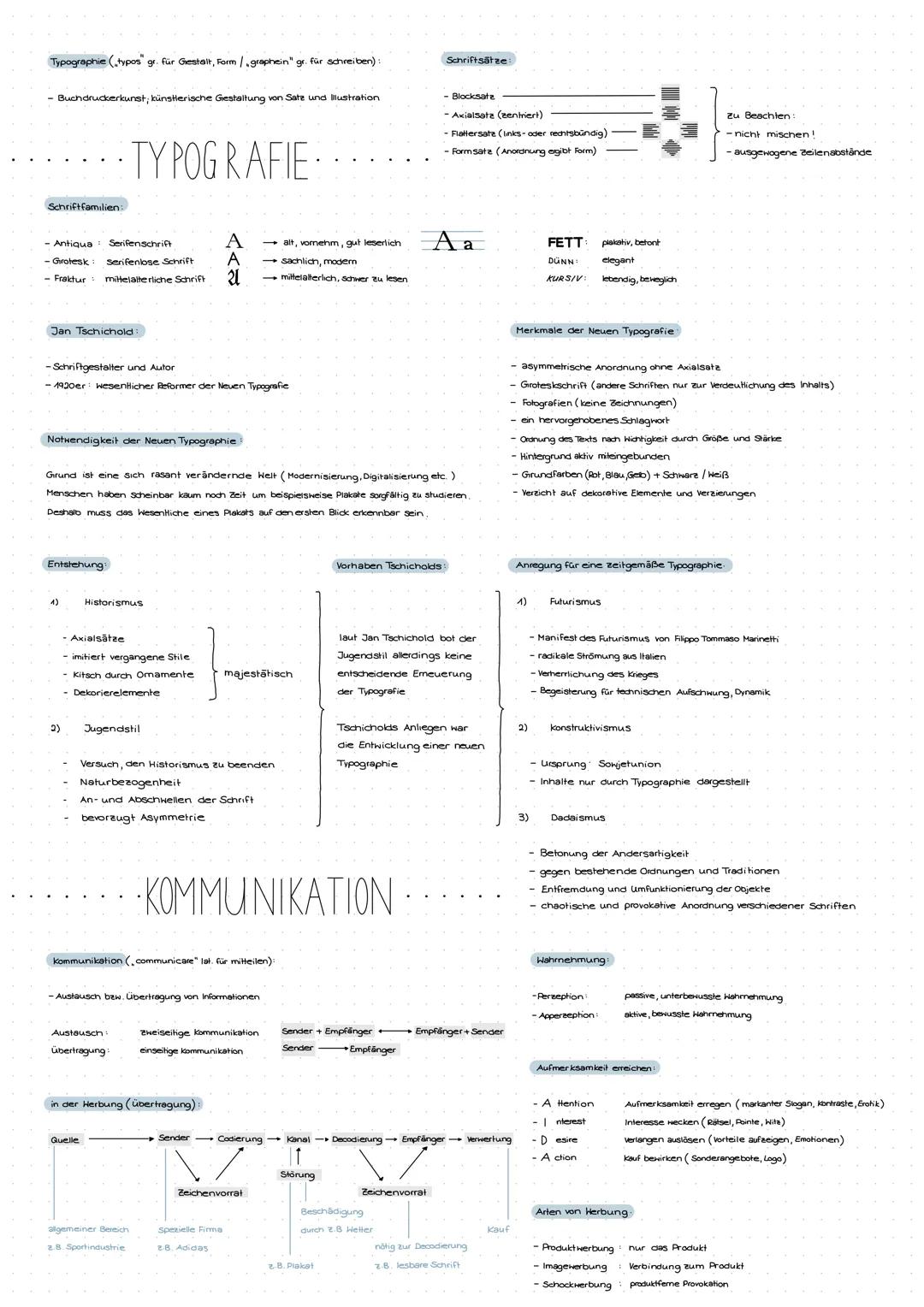 # Typographie (typos gr. für Gestalt, Form / graphein" gr. für schreiben)

- Buchdruckerkunst, künstlerische Gestaltung Sate

# TYPOGRAFIE

