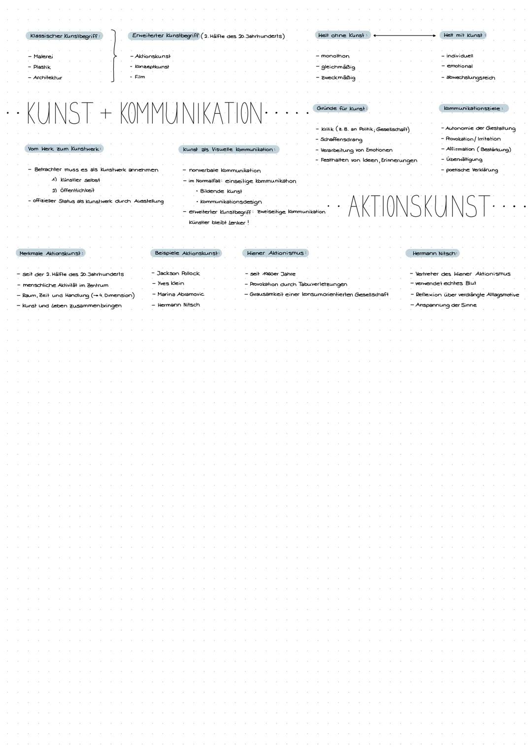 # Typographie (typos gr. für Gestalt, Form / graphein" gr. für schreiben)

- Buchdruckerkunst, künstlerische Gestaltung Sate

# TYPOGRAFIE


