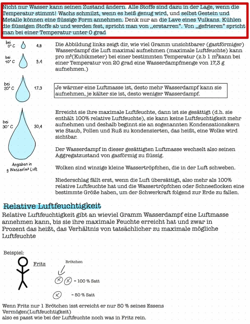 Aggregatszustände
Erhitzen
Gasförmig
SSSS
Resublimation
Verdunsten/ Verdampfen
Kondensieren
Kühle Oberfläche
Sublimation
Fest
Gefrieren
Abkü
