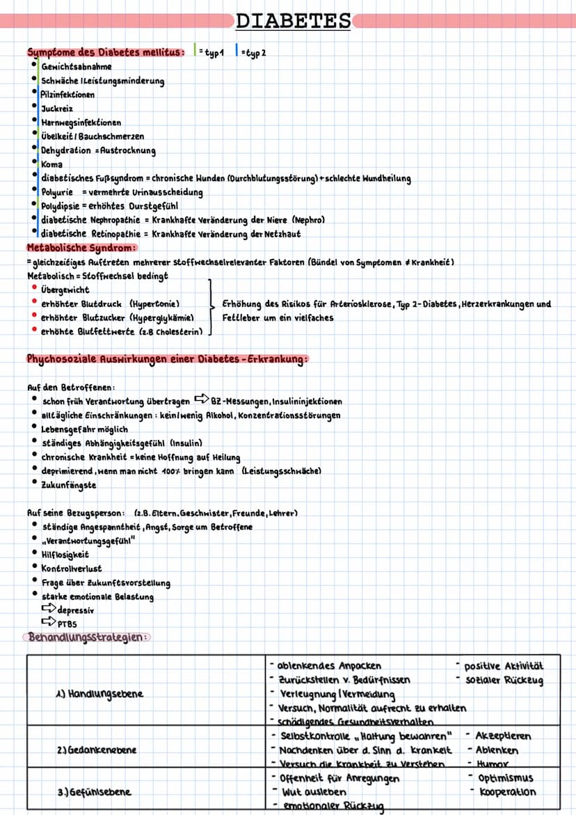 Zuckerarten:
Menschen mit Diabetes melitus präventiv pflegen
Diabetes Mellitus:
verschiedene Stoffwechselerkrankungen
Dyabetes Typ1: absolut