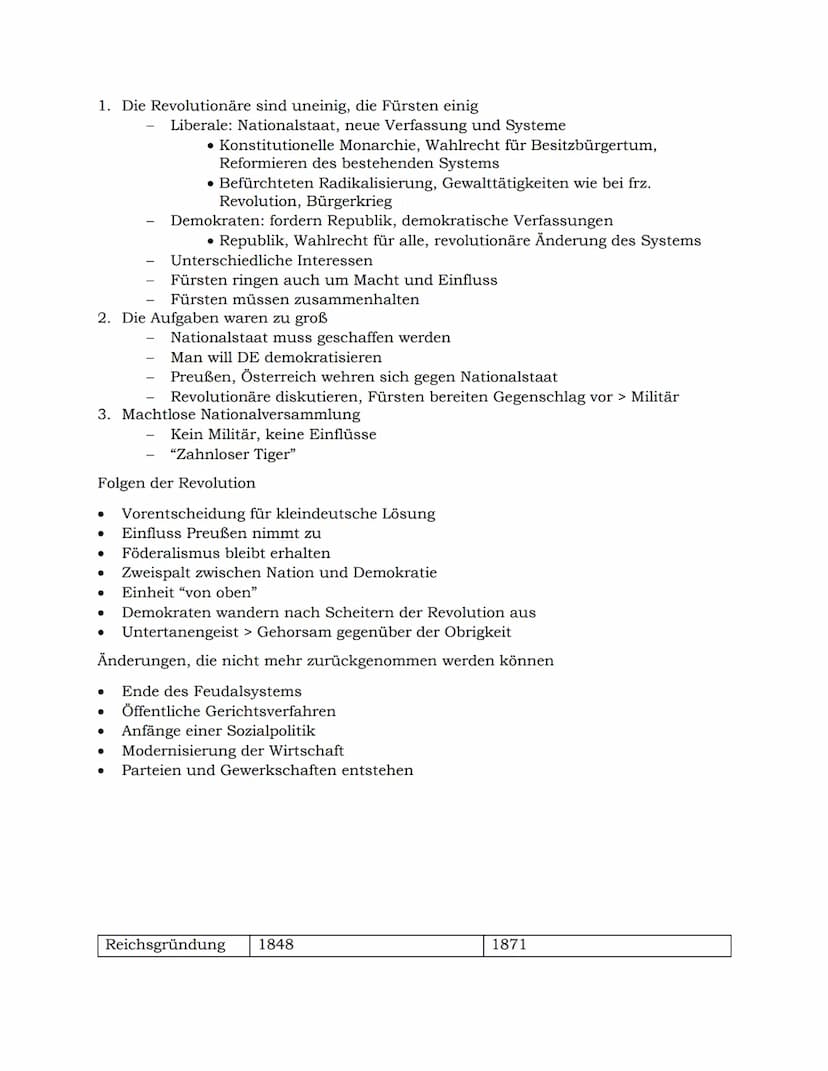 Die deutsche Revolution von 1848/49
Entstehung, Entwicklung, Unterdrückung der liberal-nationalen Bewegung im
europäischen Kontext (1813/15-