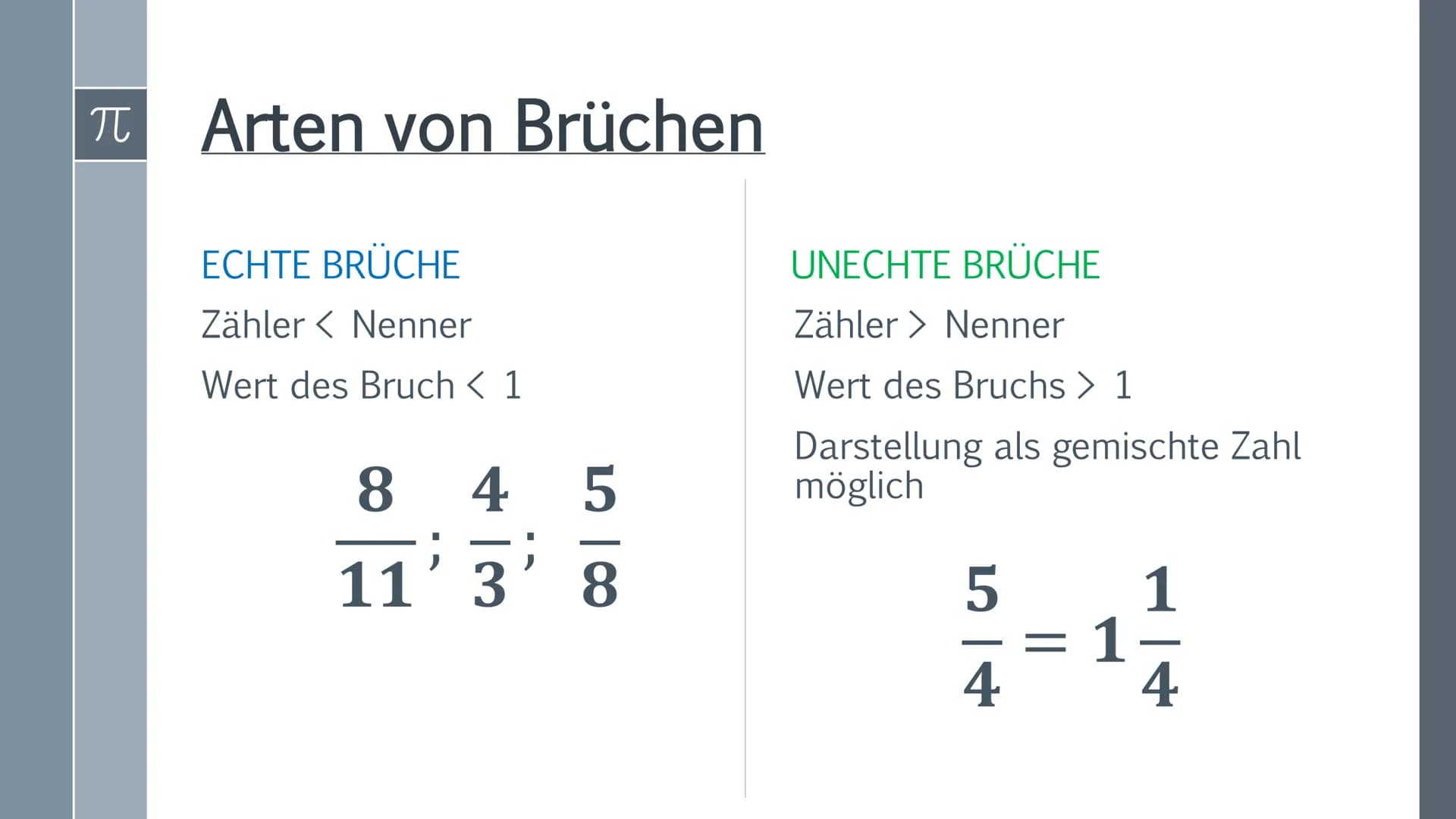 BRUCHRECHNUNG
Melina Nikola Schmidt 10a
www.
www.
wwwww
..?
Die Hälfte habe ich
nicht verstanden.
Das andere Drittel kann ich!
BRUCH RECHNUN