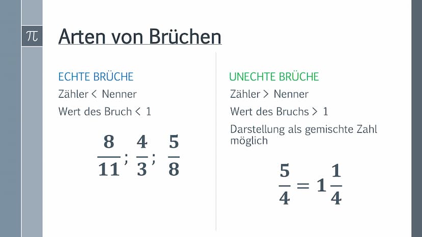 BRUCHRECHNUNG
Melina Nikola Schmidt 10a
www.
www.
wwwww
..?
Die Hälfte habe ich
nicht verstanden.
Das andere Drittel kann ich!
BRUCH RECHNUN