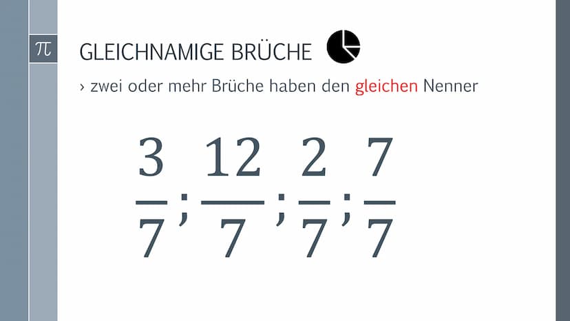 BRUCHRECHNUNG
Melina Nikola Schmidt 10a
www.
www.
wwwww
..?
Die Hälfte habe ich
nicht verstanden.
Das andere Drittel kann ich!
BRUCH RECHNUN