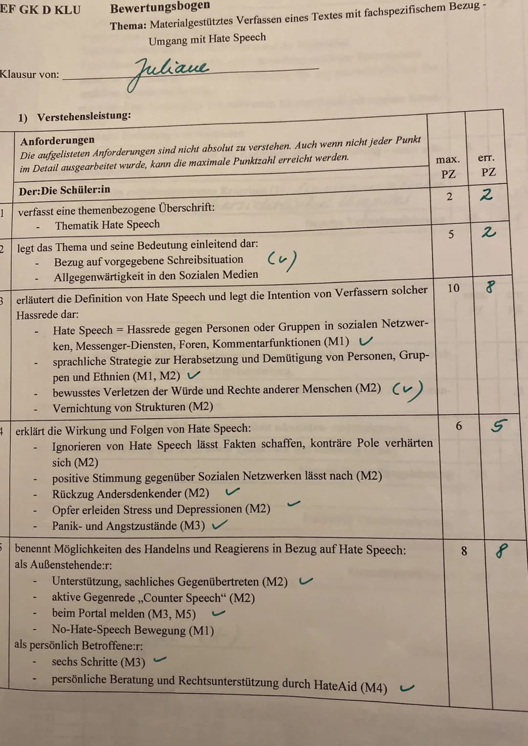 3. Deutsch klausur 07.03.22
Hate Speech
Liebe Schülerinnen,
im Rahmen des Projektes
kommunikation und Medien
haben wir als Deutsch
Kurs mit 
