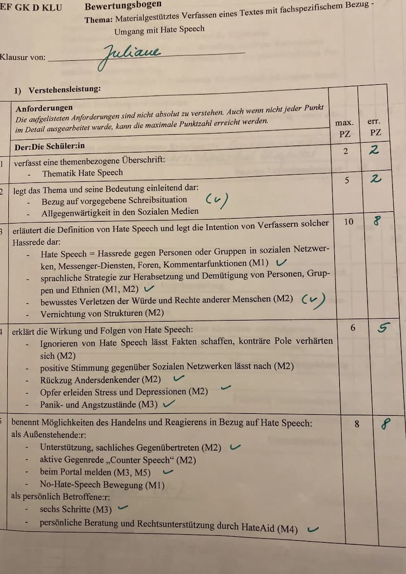 3. Deutsch klausur 07.03.22
Hate Speech
Liebe Schülerinnen,
im Rahmen des Projektes
kommunikation und Medien
haben wir als Deutsch
Kurs mit 