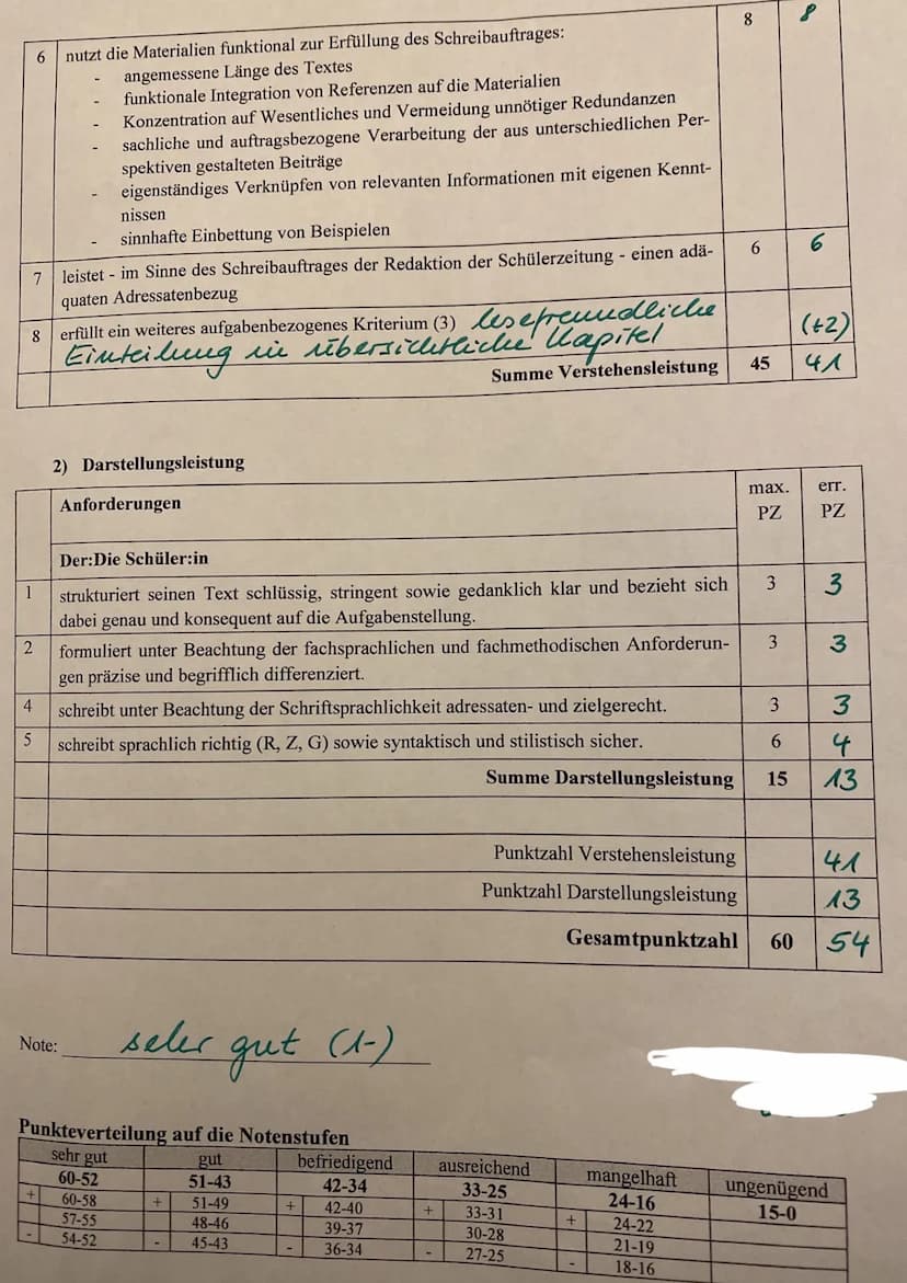 3. Deutsch klausur 07.03.22
Hate Speech
Liebe Schülerinnen,
im Rahmen des Projektes
kommunikation und Medien
haben wir als Deutsch
Kurs mit 