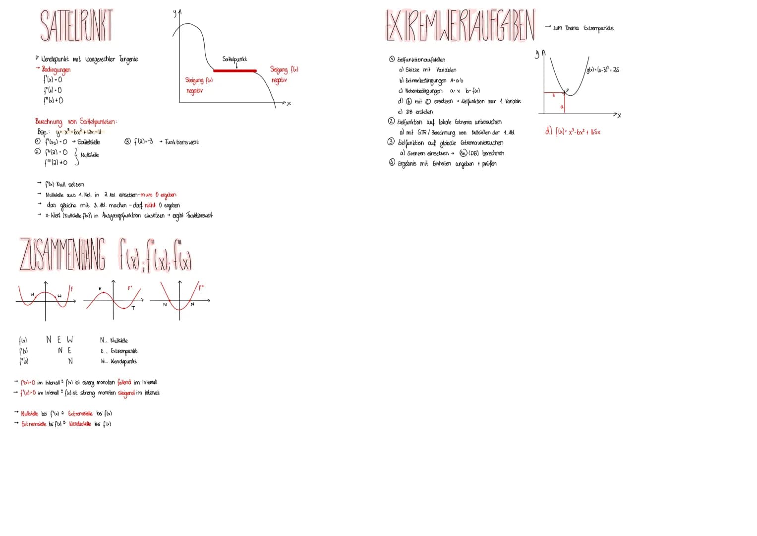 SYMMERIE
achsensymmetrisch zur Y-Achse
(f(-x) = f(x)
▷ Rechnerische Bestimmung (Bsp.):
f(xl-3x-2x² +1
f(-x)-3(-x)-2(-x)² +1
*3x² - 2x² +1
f(