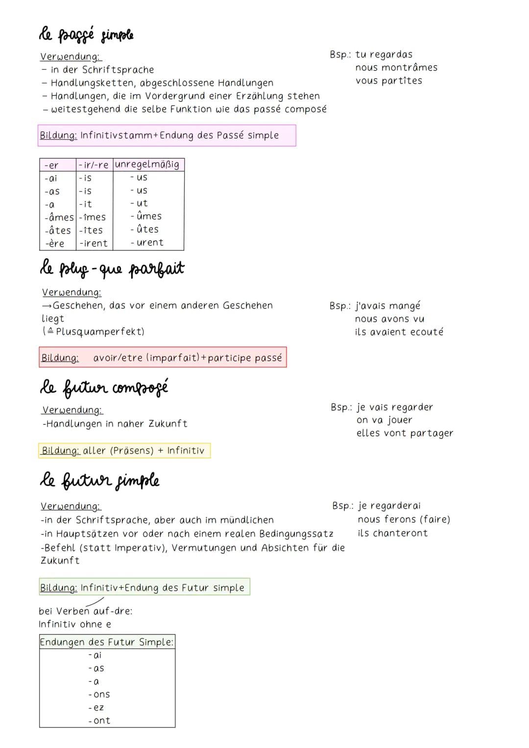 passé Simple
plus-que parfait passé composé
|-er
-e
-es
-e
-ir
-is
-is
-it
le présent
Verwendung:
- deutsches Präsens
- Handlungen, die zum 