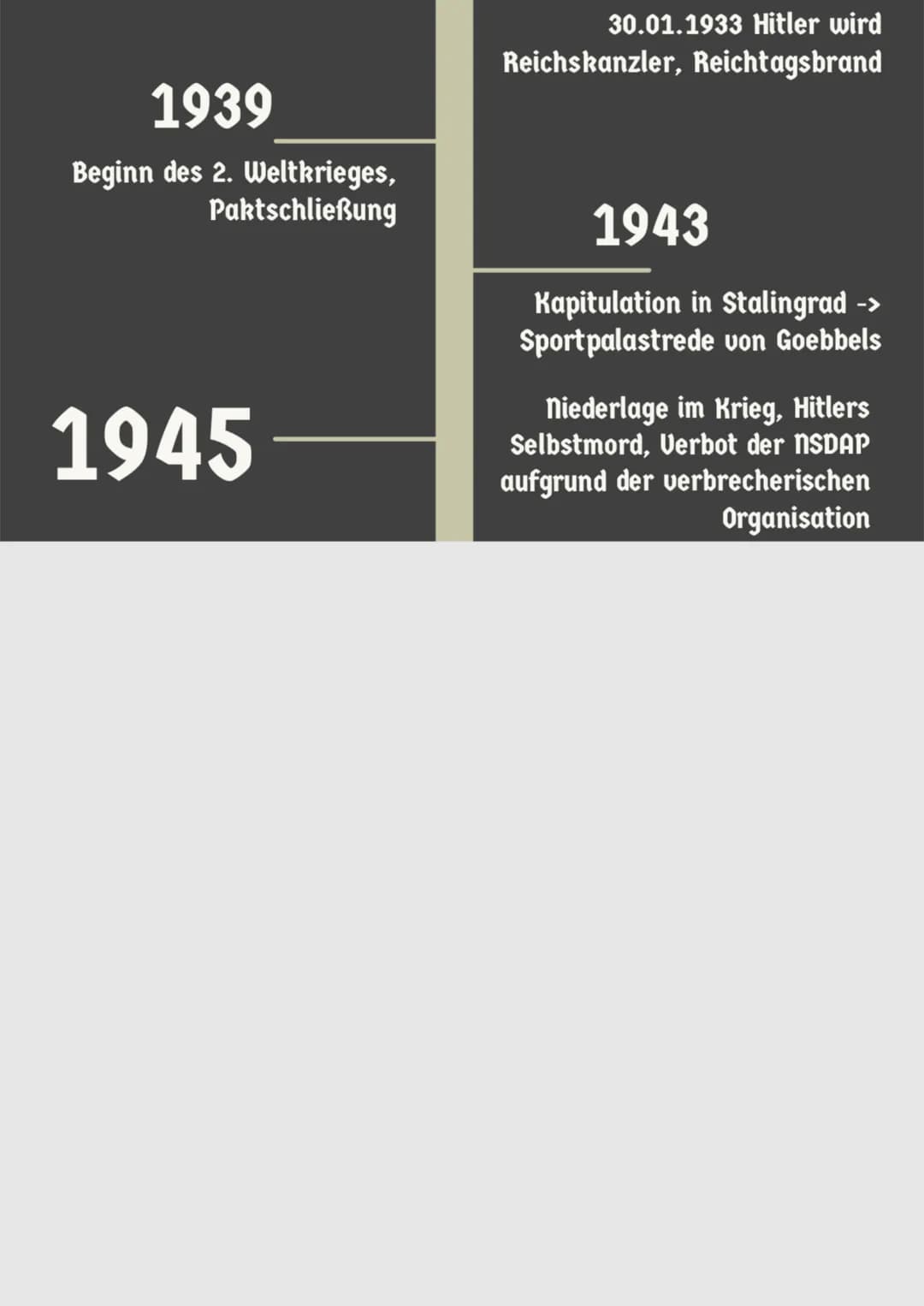GESCHICHTE
DER NSDAP
1921
Hitler ist Vorsitzender der
NSDAP und gründet die SA
1925
neugründung der NSDAP
und SS Gruppe
1932
NSDAP stärkste
