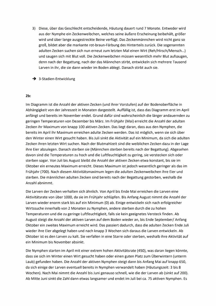 >> LB. S.: 305 NR. 2A-C
Entwicklungszyklus einer Zecke
Häutung
(Dauer: 7 Monate)
Nymphen
saugen Blut
2a:
Nymphe
adulte Zecken
saugen Blut
Hä