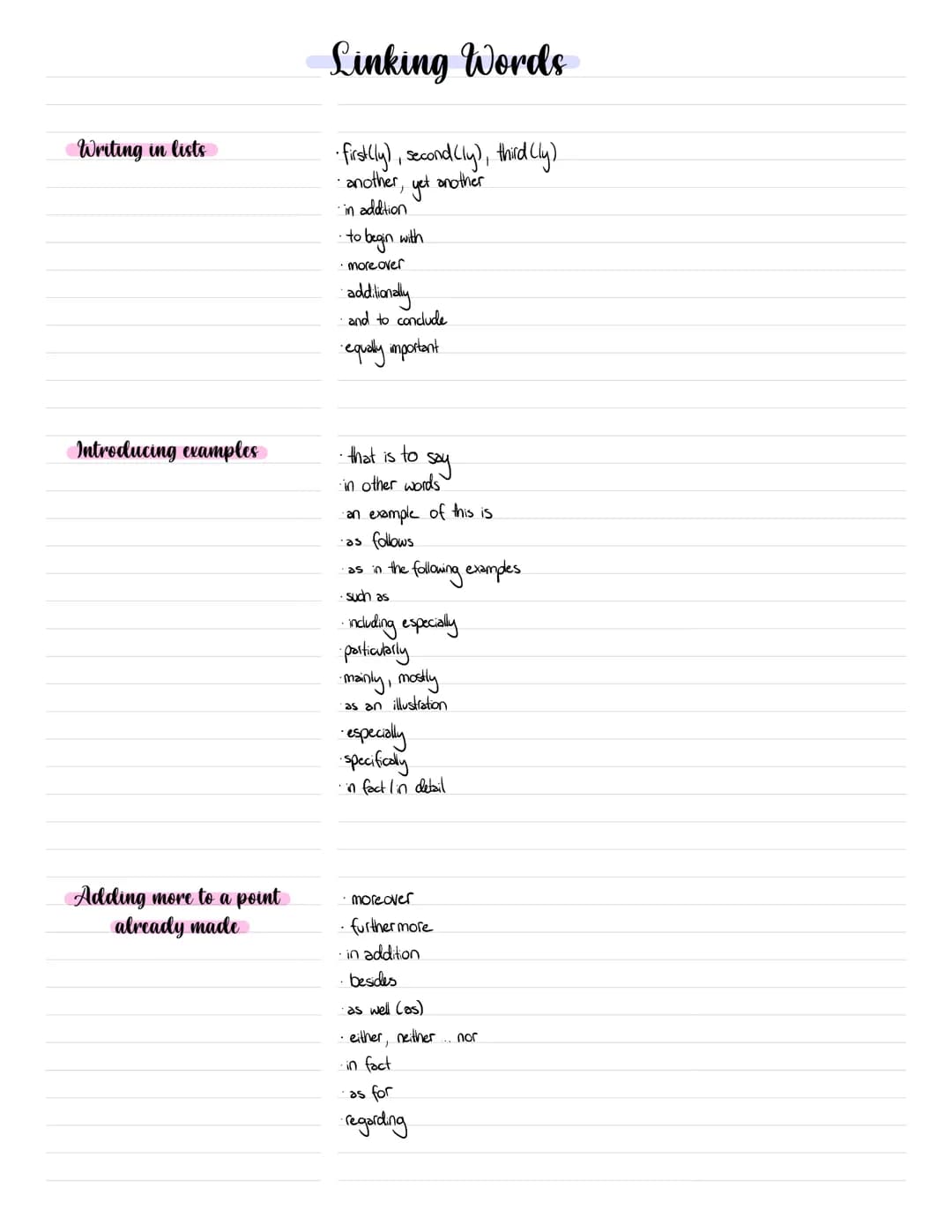 Writing in lists
Introducing examples
Adding more to a point
already made
Linking Words
• first (ly), second (ly), third (ly)
another
anothe