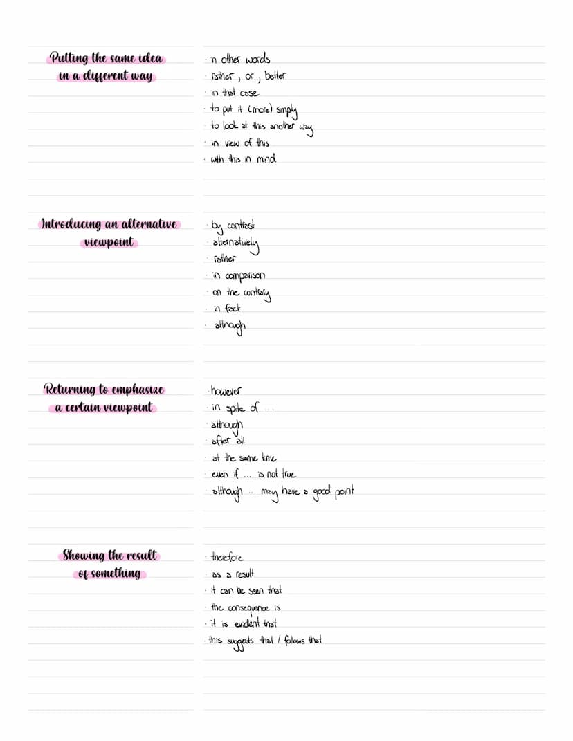 Writing in lists
Introducing examples
Adding more to a point
already made
Linking Words
• first (ly), second (ly), third (ly)
another
anothe
