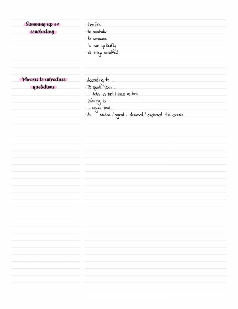 Writing in lists
Introducing examples
Adding more to a point
already made
Linking Words
• first (ly), second (ly), third (ly)
another
anothe