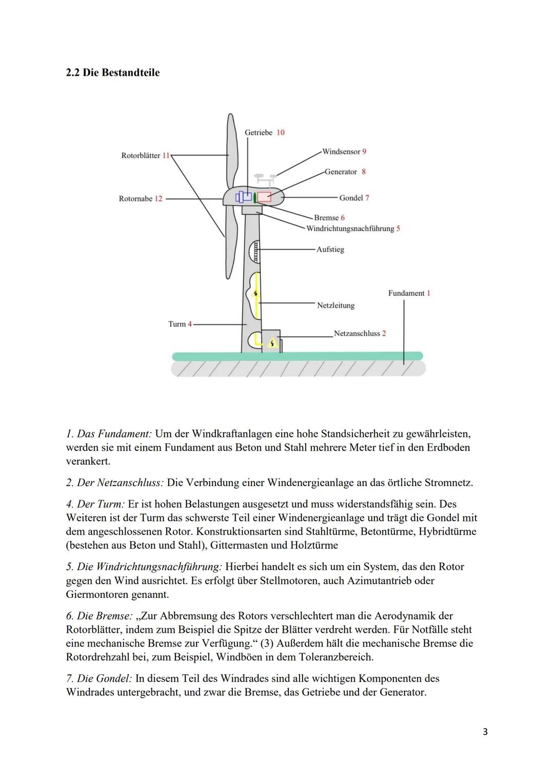 Hausarbeit

Thema: Die Windenergieanlage

Datum: 18.05.2021-22.06.2021

Name: Amandine

Schule:

Klasse: 10cG

Zuständige Lehrkraft: Inhalts