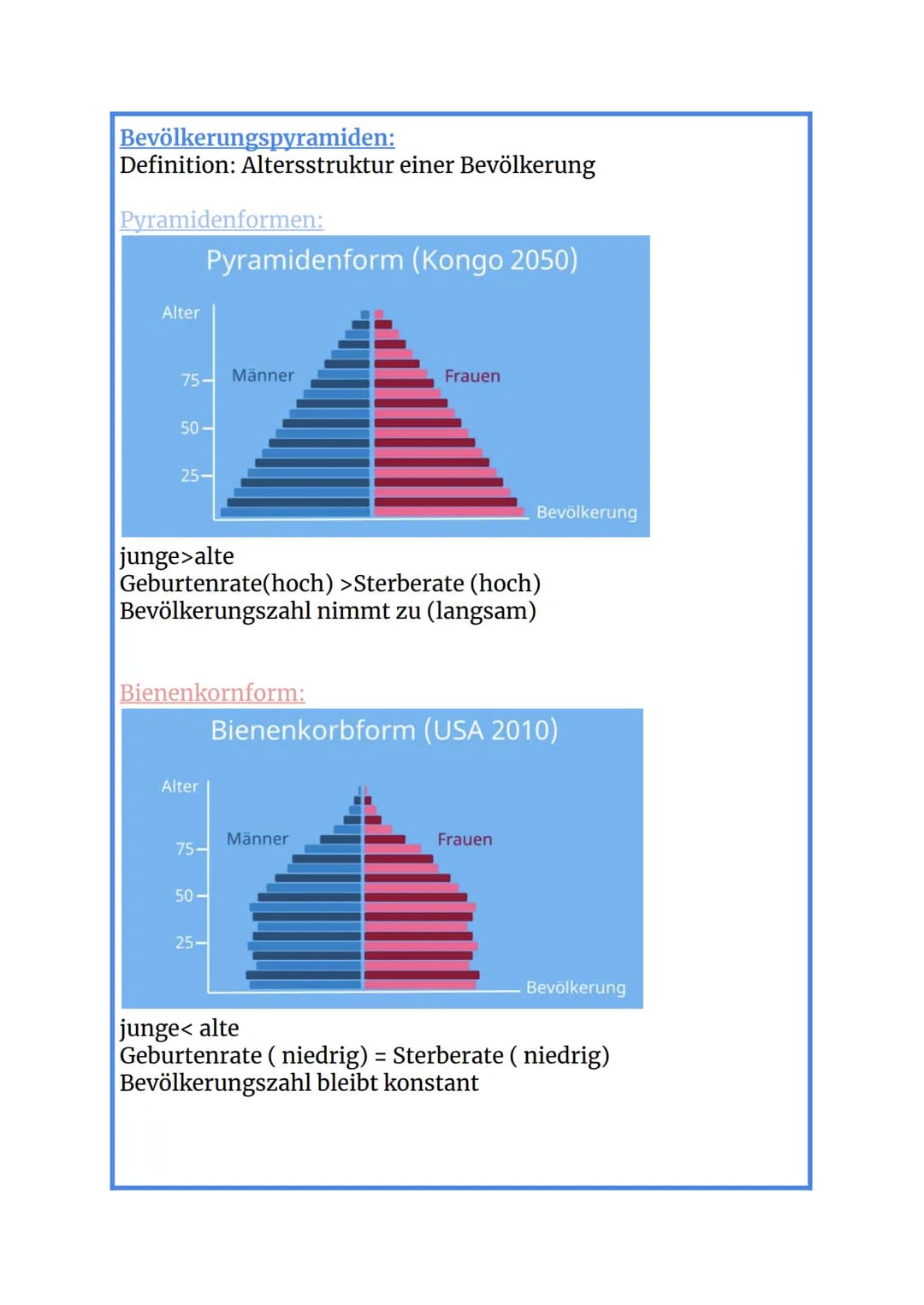 Sozioökonomische Entwicklungsstände von Räumen
Merkmale und Ursachen:
Merkmale:
1. Demographische Indikatoren: Altersaufbau,
Kindersterblich