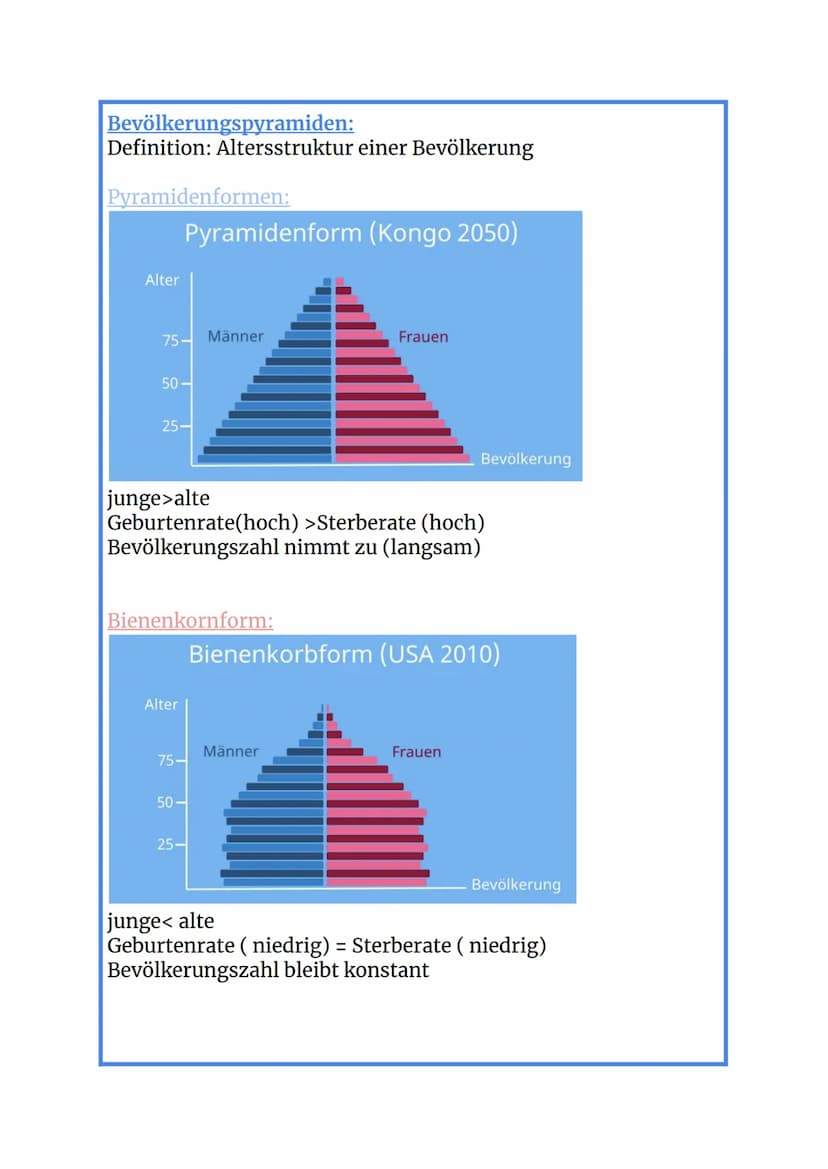 Sozioökonomische Entwicklungsstände von Räumen
Merkmale und Ursachen:
Merkmale:
1. Demographische Indikatoren: Altersaufbau,
Kindersterblich