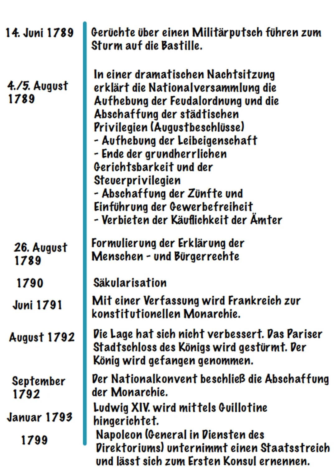  Die Französische Revolution
Ursachen:
Verlauf:
Mai 1789
- Der Sonnenkönig Ludwig XIV. lebte im Luxus,
während die einfache Bevölkerung sehr