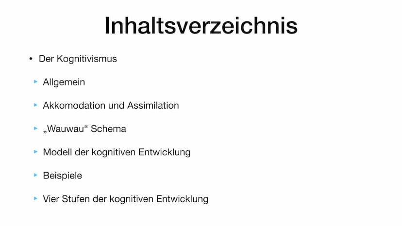 Pädagogik Piaget
Erklärungen und Zusammenfassungen Inhaltsverzeichnis
• Der Kognitivismus
●
Allgemein
Akkomodation und Assimilation
► ,,Wauw