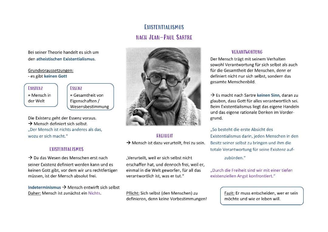 Existentialismus - Jean Paul Sartre