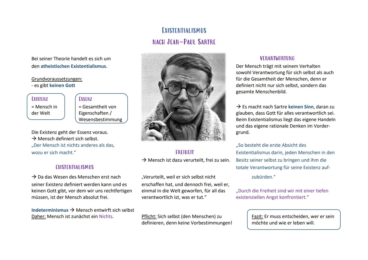 Bei seiner Theorie handelt es sich um
den atheistischen Existentialismus.
Grundvoraussetzungen:
- es gibt keinen Gott
EXISTENZ
= Mensch in
d