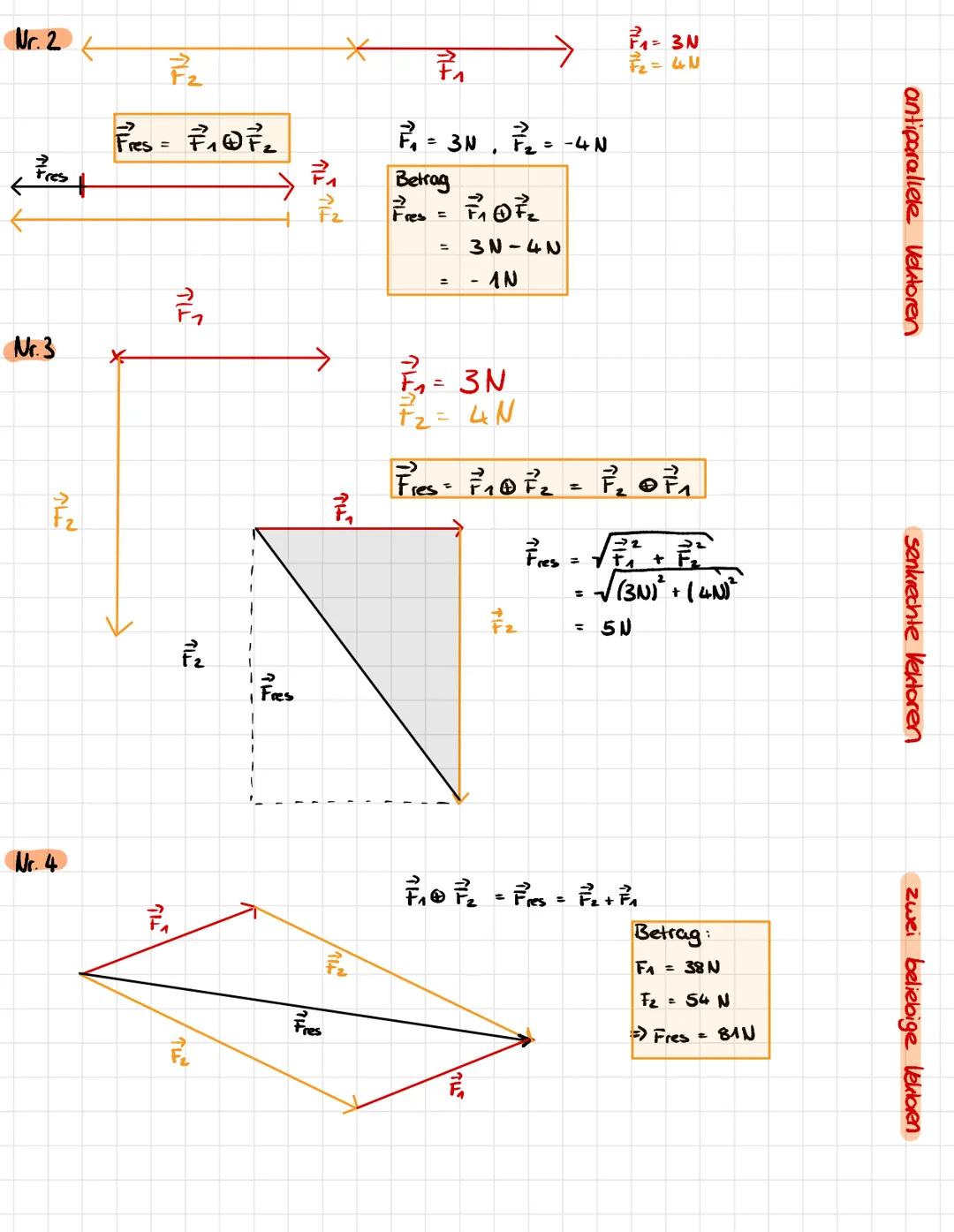 21.01.21
7. Kräfteaddition und Kräftezerlegung
VEKTORIELLE GRÖSSE
Größen, bei denen die messbare Eigenschaft sowohl durch einen Betrag als a