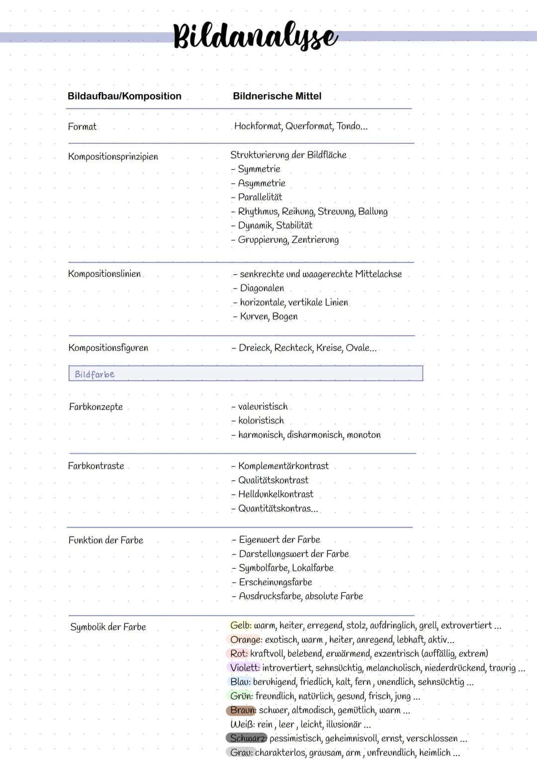 Bildaufbau/Komposition
Format
Kompositionsprinzipien
Kompositionslinien.
Kompositionsfiguren
Bildfarbe
Farbkonzepte
Farbkontraste
Funktion d