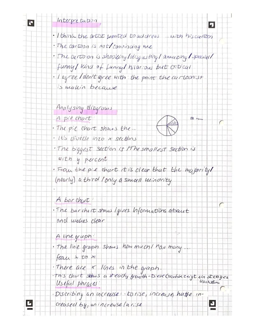 # Communication Exam

Introduction
*   So let's Start

*   First I'm going to discribe the cartoon
to you
*   then I will interpret it

*   